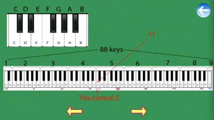 Super Piano android App screenshot 0